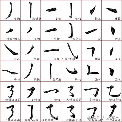 14畫|筆畫14畫的漢字